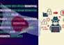 do japanese SEO spam malware removal and fix URL redirection issues